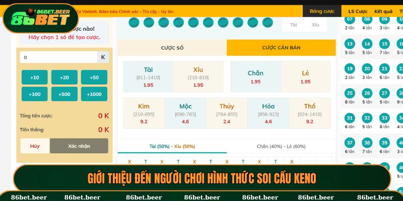 Keno - Giới Thiệu A Đến Z Luật Chơi Cụ Thể Cho Người Mới 5 Giới thiệu đến người chơi hình thức soi cầu Keno