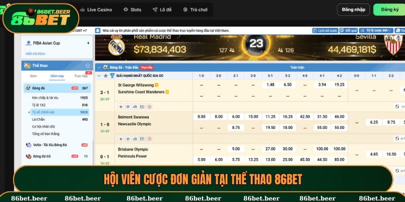 Kèo Tỷ Số Là Gì? Thông Tin Chi Tiết Cược Thủ Cần Nắm 7 Hội viên cược đơn giản tại Thể thao 86BET